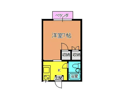 フィールドクラブII(1K/2階)の間取り写真
