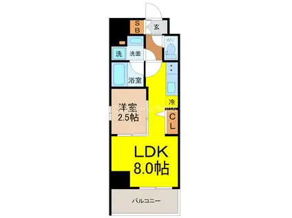 ルネフラッツ黒川II(1LDK/5階)の間取り写真