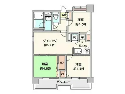 マイキャッスル横浜リバーサイド(3LDK/1階)の間取り写真