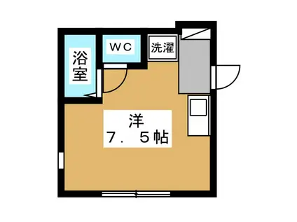 マーベラス立川・曙町IV(ワンルーム/1階)の間取り写真