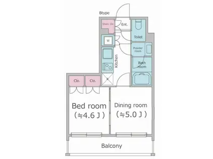 パークフラッツ渋谷代官山(1DK/7階)の間取り写真