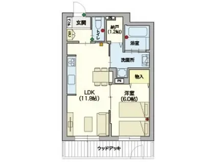 ヘーベルVILLAGEKUSU(1LDK/1階)の間取り写真