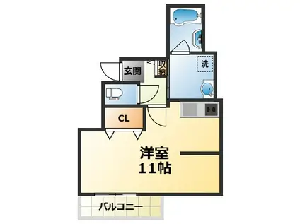 獅子ケ口町PJ(1K/2階)の間取り写真