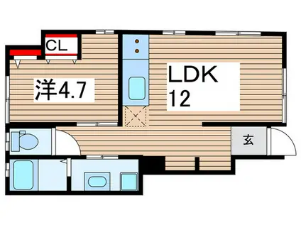 ブラウ国立(1LDK/1階)の間取り写真