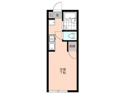 サンステートRM(ワンルーム/1階)の間取り写真