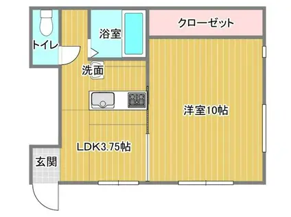 ニューパール南越谷(1DK/1階)の間取り写真