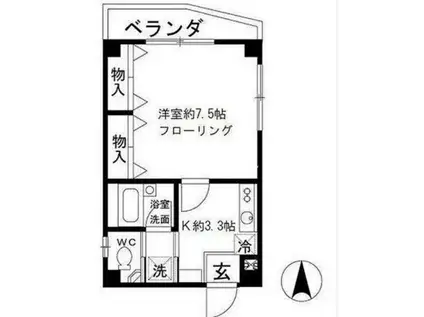 5アベニュー(1K/3階)の間取り写真