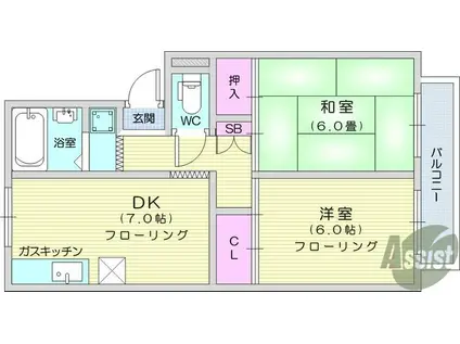 パルゾーン(2DK/1階)の間取り写真