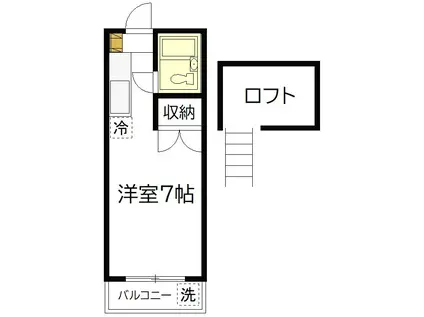 フラットハナタキ(ワンルーム/2階)の間取り写真