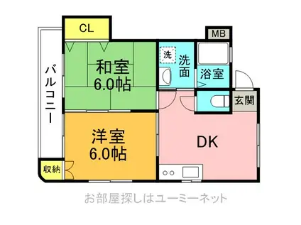 YUKIハイツ(2DK/2階)の間取り写真