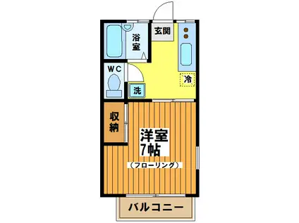 フォーシーズン(1K/2階)の間取り写真