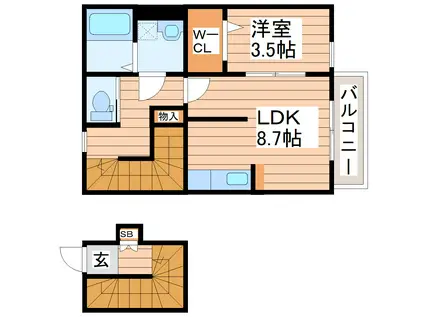 ララ・ポート(1LDK/2階)の間取り写真