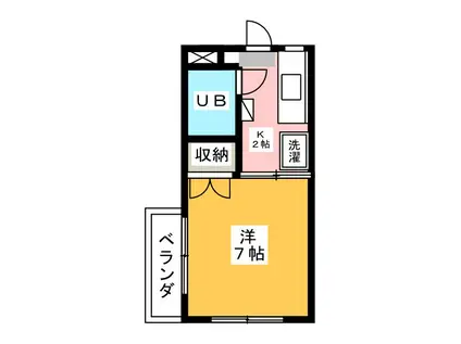 サンハイツ(1K/2階)の間取り写真
