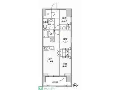 シーズンフラッツ押上フィオーレ(2SLDK/8階)の間取り写真