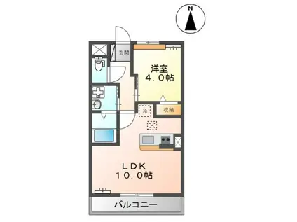 エヴァーヒルズ(1LDK/1階)の間取り写真