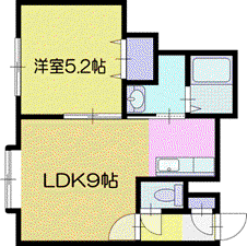 グリーンハイツ(1DK/2階)の間取り写真