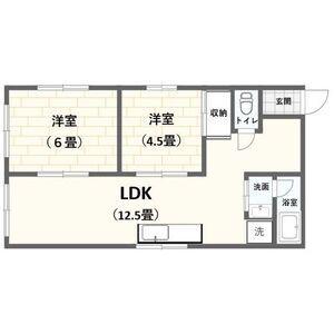 GUT ALT MISONO(2LDK/2階)の間取り写真