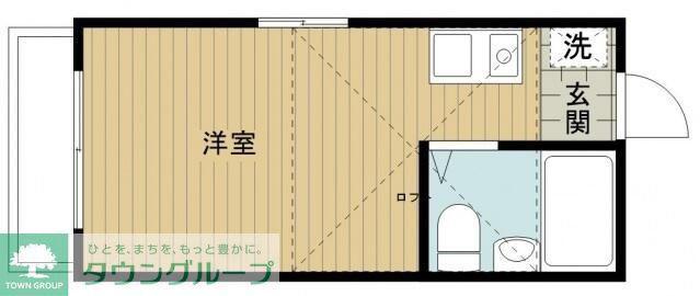 サニーパレス志木(ワンルーム/2階)の間取り写真
