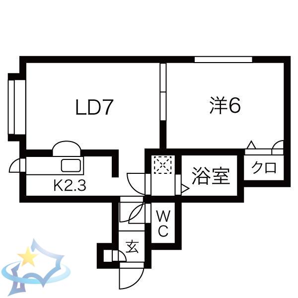 フォレスト西町I(1LDK/2階)の間取り写真