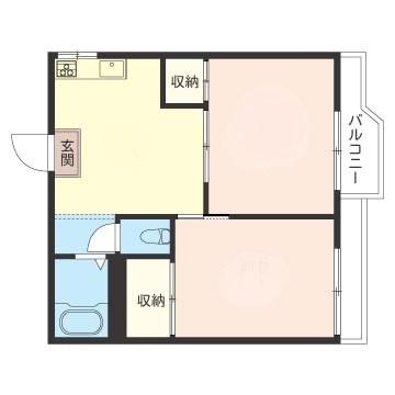 芙蓉ハイツ(2DK/1階)の間取り写真