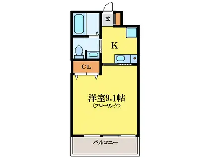 ワースヴィラ(1DK/2階)の間取り写真