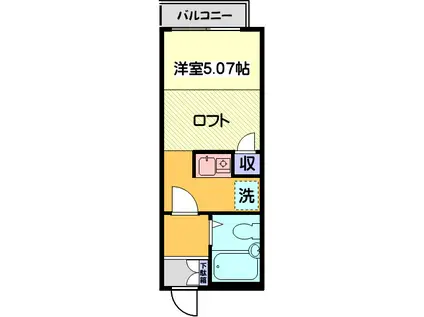 エクスト要町(1K/2階)の間取り写真