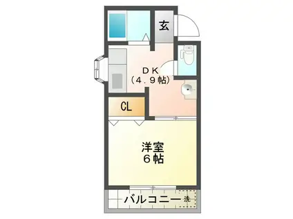 コーポイトウII(1DK/2階)の間取り写真