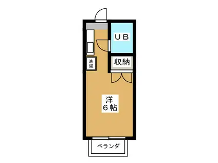 椚田遺跡ハイツA(ワンルーム/2階)の間取り写真