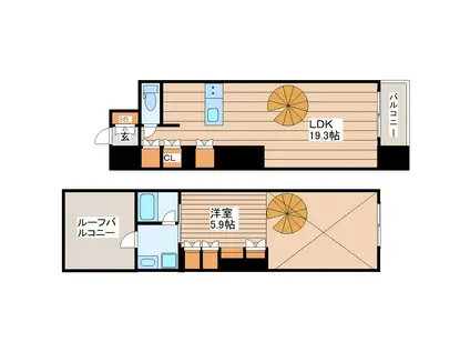 シーズンフラッツ上杉(1LDK/12階)の間取り写真
