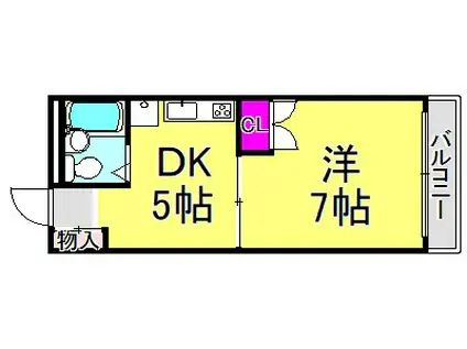 城ノ下ハイツA棟(1DK/2階)の間取り写真