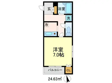 アマーラ経堂(1K/1階)の間取り写真