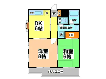 アビタ武蔵野(2DK/2階)の間取り写真