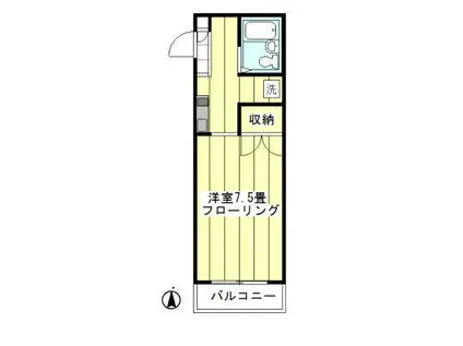 ベルボア目白(1K/1階)の間取り写真