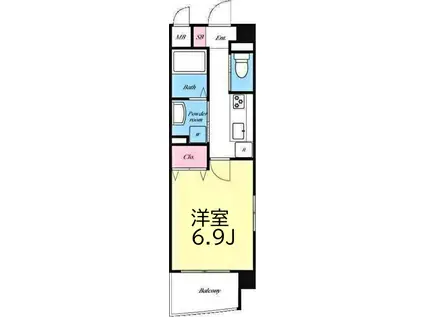 リヴィエール横濱(1K/2階)の間取り写真