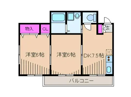 ハウスローズマリー(2DK/2階)の間取り写真