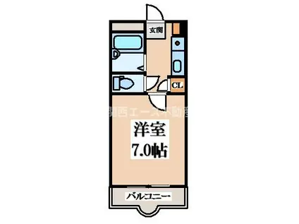 小阪ガーデン(1K/3階)の間取り写真