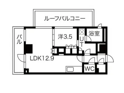 シーズンフラッツ高田馬場リバーサイドサウス(1LDK/6階)の間取り写真