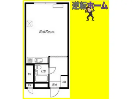 マンションニューエルム(ワンルーム/2階)の間取り写真