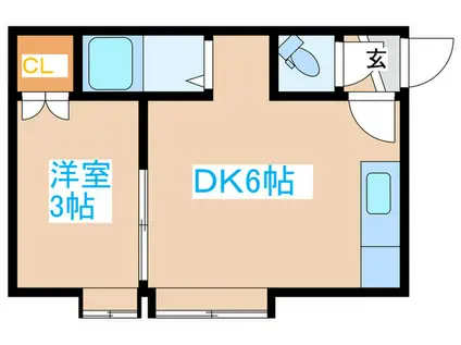 ライフステージ栄通(1DK/3階)の間取り写真