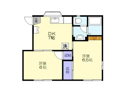 コーポWILLB(2DK/1階)の間取り写真