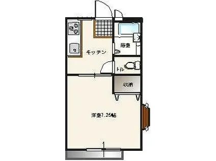 サンライフパートI(1DK/1階)の間取り写真