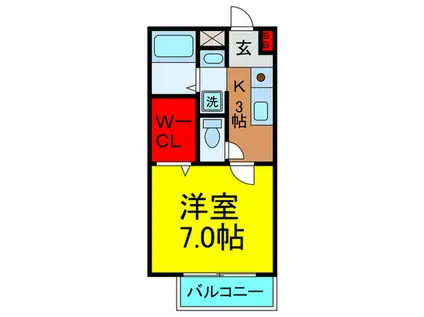 ヴィラージュドゥカルム(1K/2階)の間取り写真