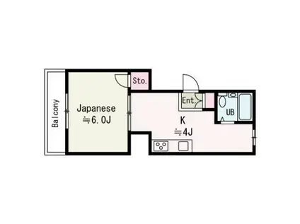 コーポしばた(1K/3階)の間取り写真