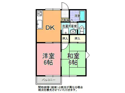 グリーンハイツ(2DK/1階)の間取り写真