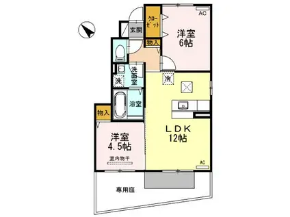ボナール中の島B(2LDK/1階)の間取り写真