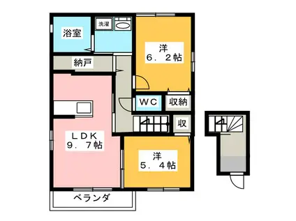 サンビレッジ鴨居E棟(2SLDK/2階)の間取り写真