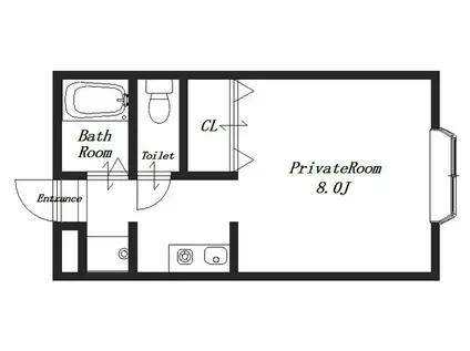 ジュネス1号館(ワンルーム/2階)の間取り写真