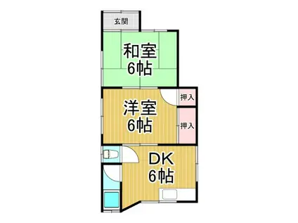 木戸ハイツ(2DK/2階)の間取り写真