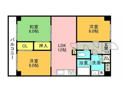 サンライズ中神(3LDK/4階)の間取り写真