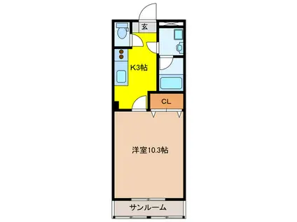 サンヴィレッジ(1K/2階)の間取り写真